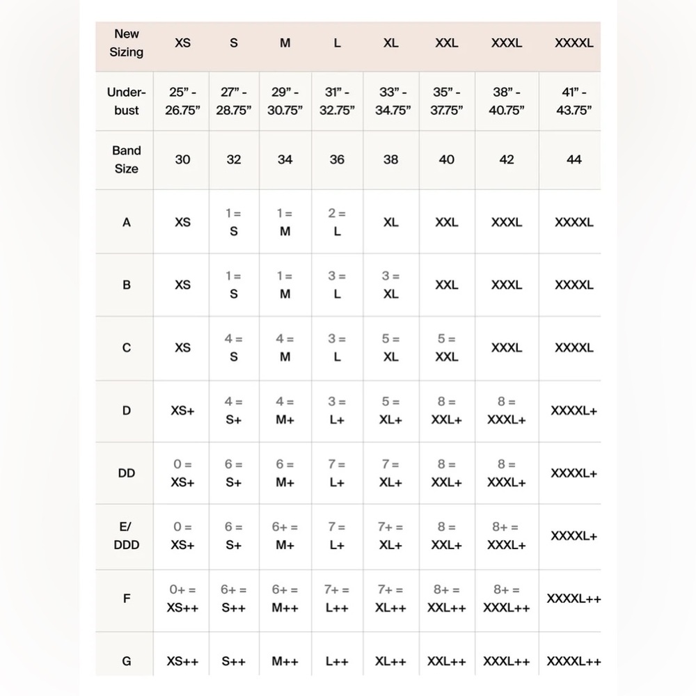 KNIX - Catalyst Sports Bra - Size 8 ( - Picture 4 of 13